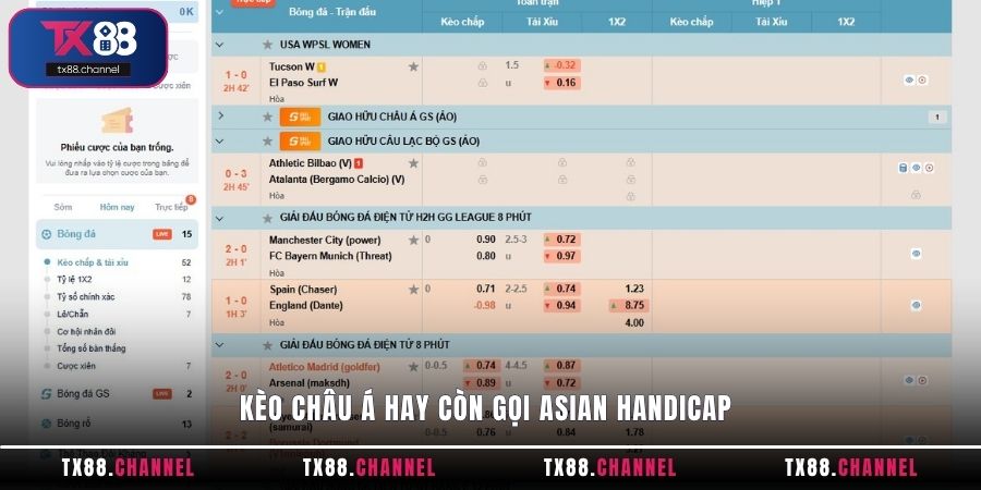 Kèo Châu Á hay còn gọi Asian Handicap